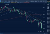 关于专家称XRP将在年底冲破36美元，引发引发关注的信息-九游网页版