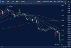 关于专家称XRP将在年底冲破36美元，引发引发关注的信息-九游网页版