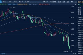 关于专家称XRP将在年底冲破36美元，引发引发关注的信息-九游网页版