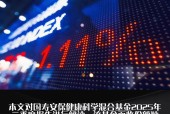 币安遭遇大幅下滑超FTX%，投资者恐慌性抛售的简单介绍-九游